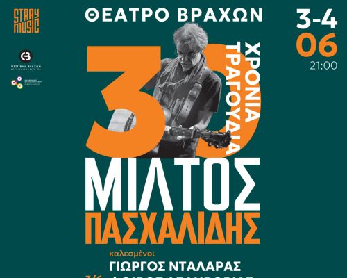 Μίλτος Πασχαλίδης